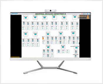 Ip Nurse Station Console