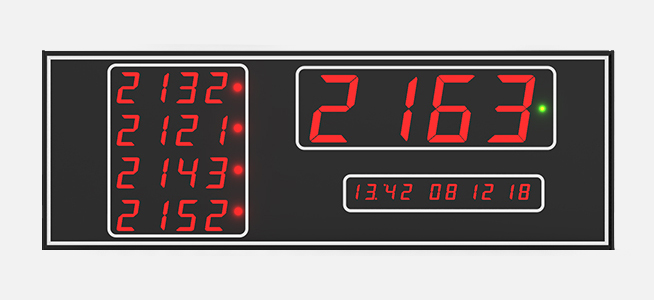 Analog Wired Nurse Call Display